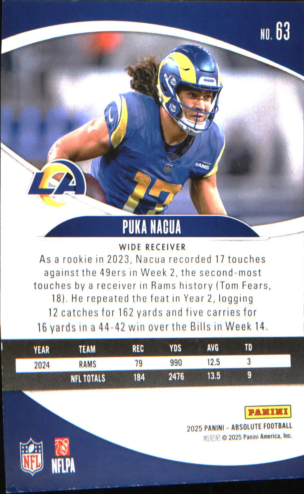 2025 Panini Absolute Retail #63 Puka Nacua - Football Card Single