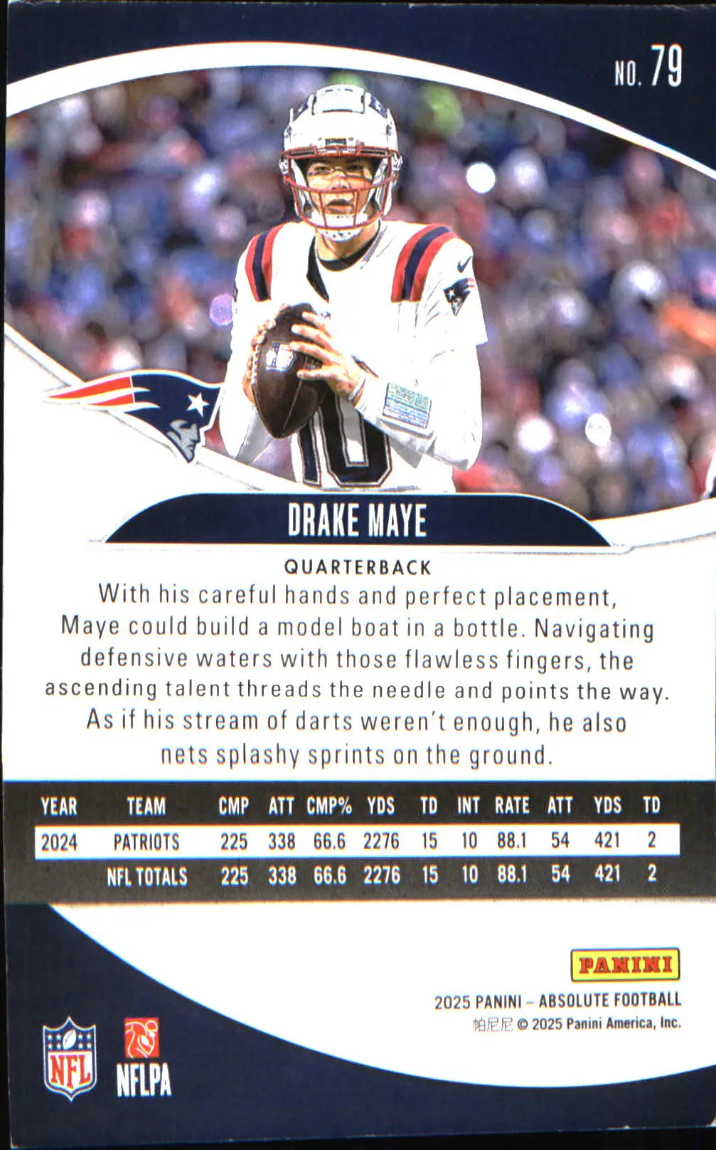 2025 Panini Absolute Retail #79 Drake Maye - Football Card Single
