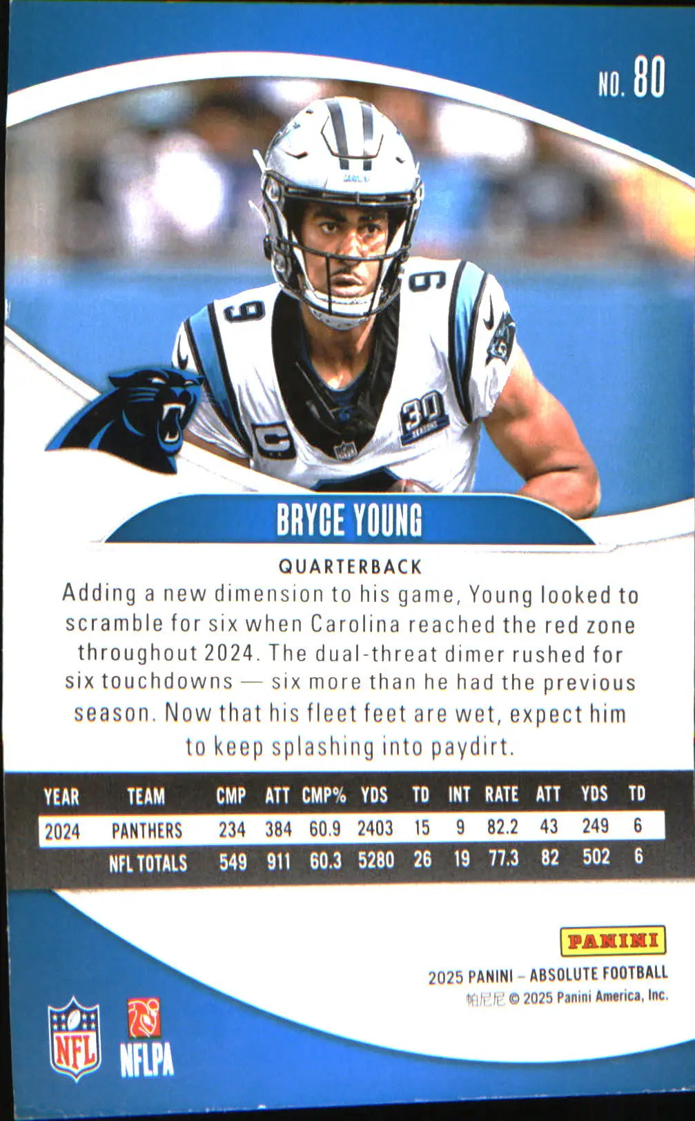 2025 Panini Absolute Retail #80 Bryce Young - Football Card Single