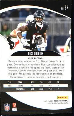 2025 Panini Absolute Retail #87 Nico Collins - Football Card Single