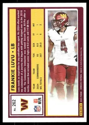 2025 Panini Donruss Frankie Luvu #262 American Football - Football Card Single