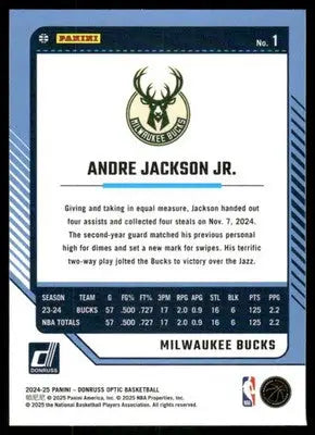 2025 Panini Donruss Optic Andre Jackson Jr. #1 Basketball - Basketball Card Single