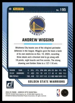 2025 Panini Donruss Optic Andrew Wiggins #195 Basketball - Basketball Card Single