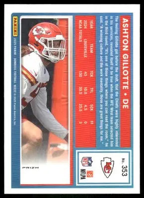 2025 Panini Donruss Optic Ashton Gillotte #353 Pink Football - Football Card Single