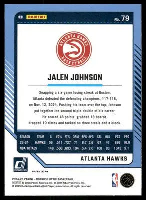 2025 Panini Donruss Optic Basketball Jalen Johnson #79 Pink Hyper Basketball - Basketball Card Single