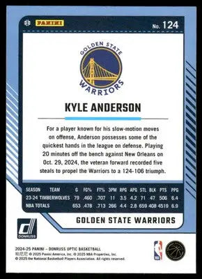 2025 Panini Donruss Optic Basketball Kyle Anderson #124 Basketball - Basketball Card Single