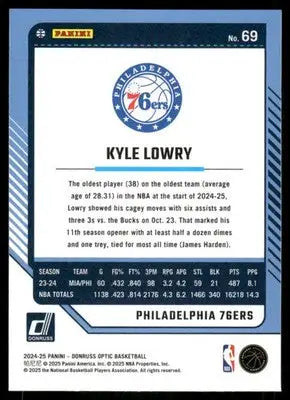 2025 Panini Donruss Optic Basketball Kyle Lowry #69 Basketball - Basketball Card Single