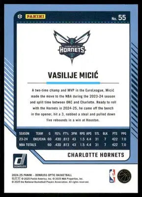 2025 Panini Donruss Optic Basketball Vasilije Micic #55 Basketball - Basketball Card Single