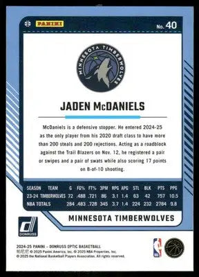 2025 Panini Donruss Optic Jaden McDaniels #40 Basketball - Basketball Card Single