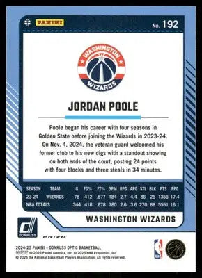 2025 Panini Donruss Optic Jordan Poole #192 Pink Hyper Basketball - Basketball Card Single