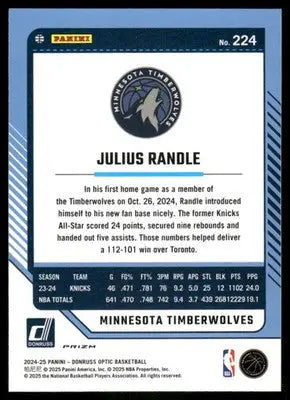 2025 Panini Donruss Optic Julius Randle #224 Pink Hyper Basketball - Basketball Card Single