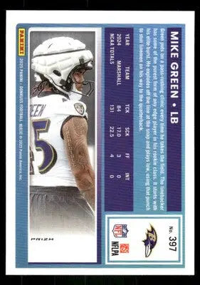 2025 Panini Donruss Optic Mike Green #397 Pink Football - Football Card Single
