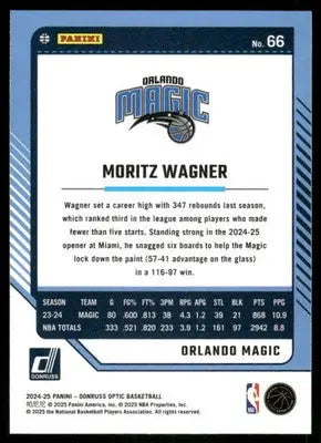 2025 Panini Donruss Optic Moritz Wagner #66 Basketball - Basketball Card Single
