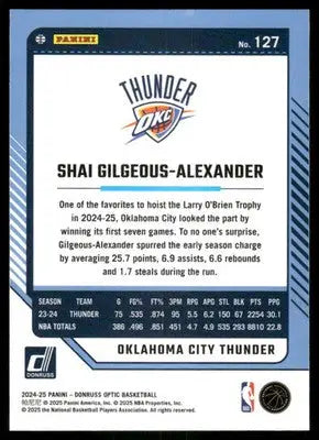 2025 Panini Donruss Optic Shai Gilgeous-Alexander #127 Basketball - Basketball Card Single