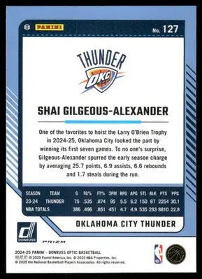 2025 Panini Donruss Optic Shai Gilgeous-Alexander #127 Pink Hyper Basketball - Basketball Card Single