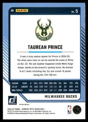 2025 Panini Donruss Optic Taurean Prince #5 Pink Hyper Basketball - Basketball Card Single