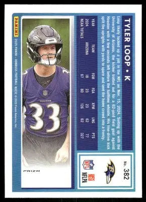 2025 Panini Donruss Optic Tyler Loop #382 Pink Football - Football Card Single