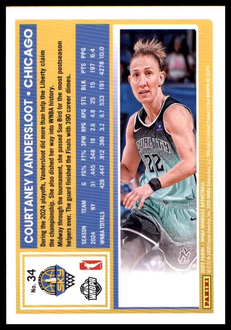 2025 Panini Donruss WNBA - Courtney Vandersloot #34 - Basketball Card Single
