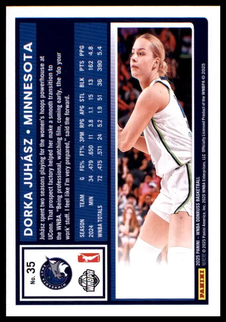 2025 Panini Donruss WNBA - Dorka Juhasz #35 - Basketball Card Single