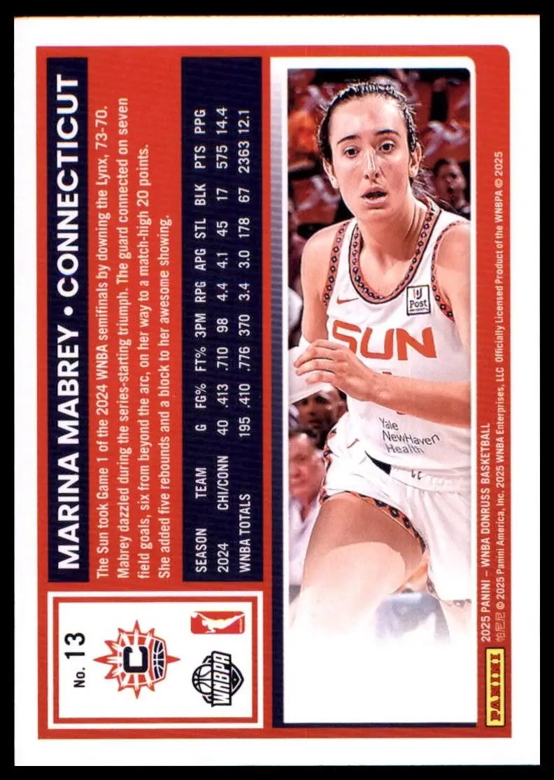 2025 Panini Donruss WNBA - Marina Mabrey #13 - Basketball Card Single
