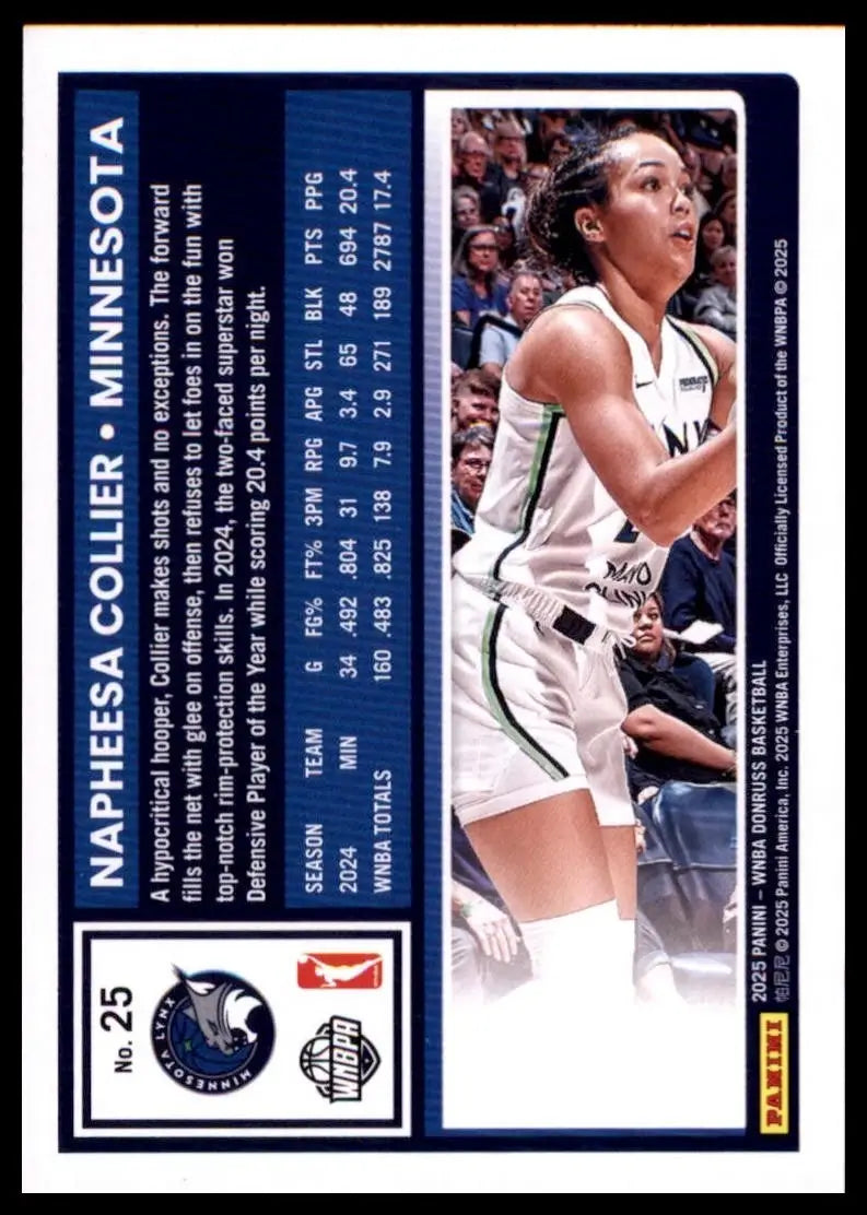 2025 Panini Donruss WNBA - Napheesa Collier #25 - Basketball Card Single
