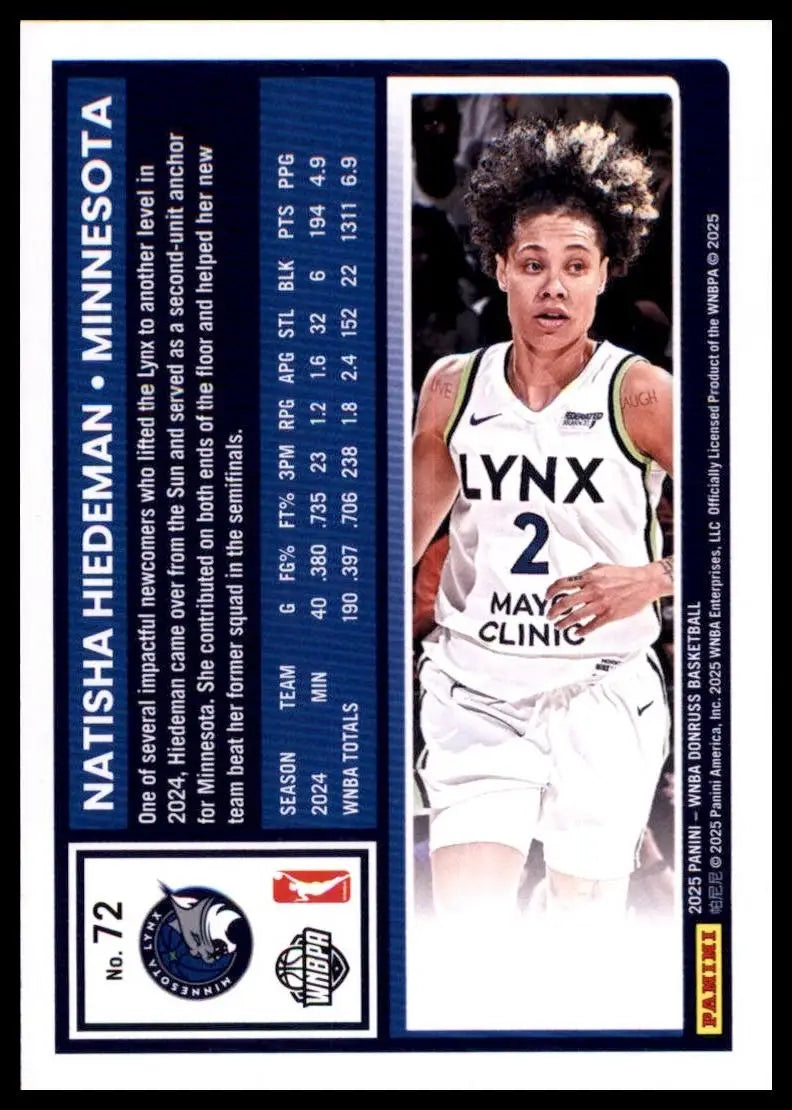 2025 Panini Donruss WNBA - Natisha Hiedeman #72 - Basketball Card Single