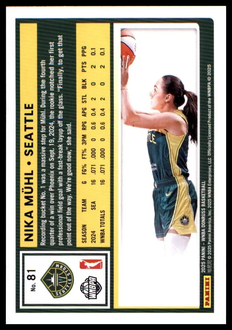 2025 Panini Donruss WNBA - Nika Muhl #81 - Basketball Card Single