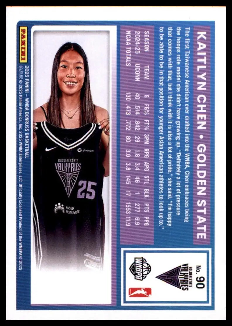 2025 Panini Donruss WNBA - Rated Rookie Kaitlyn Chen #90 (RC) - Basketball Card Single