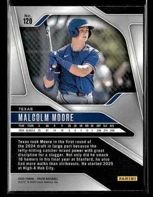 2025 Panini Prizm #120 Malcolm Moore - Baseball Card Single