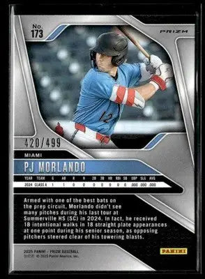 2025 Panini Prizm #173 PJ Morlando Pulsar Prizm #/499 - Baseball Card Single