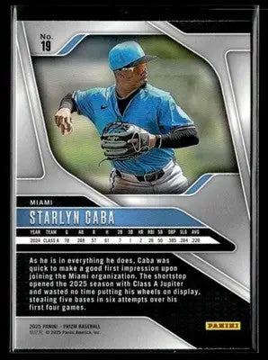 2025 Panini Prizm #19 Starlyn Caba - Baseball Card Single
