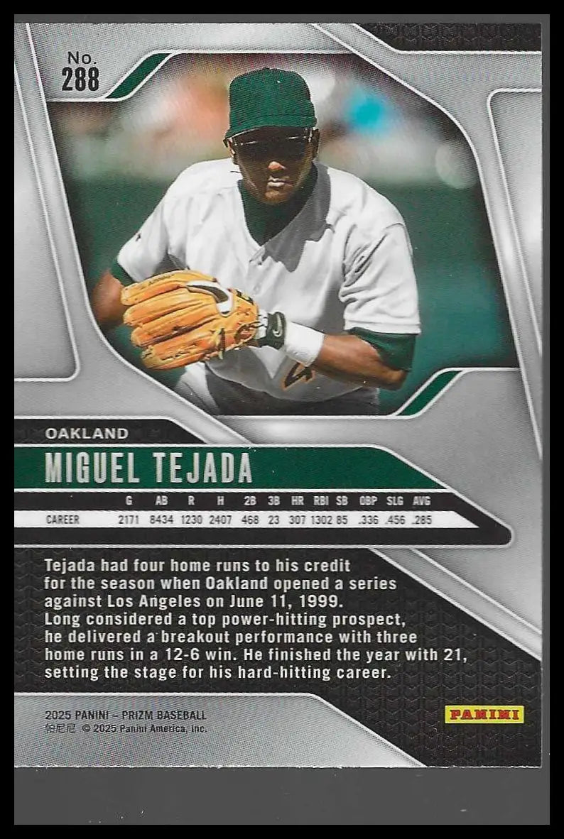 2025 Panini Prizm #288 Miguel Tejada - Baseball Card Single