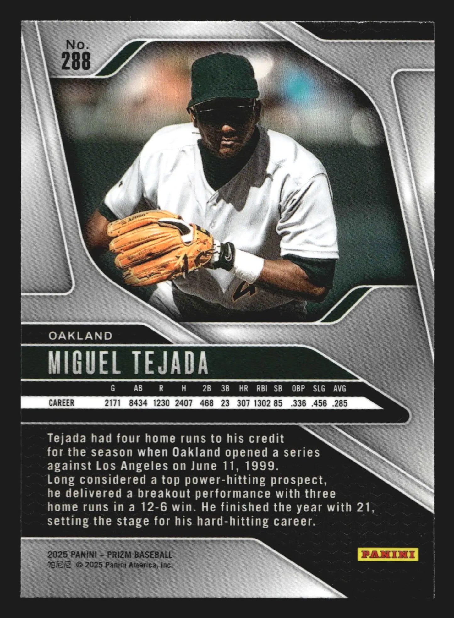 2025 Panini Prizm #288 Miguel Tejada Oakland Athletics - Baseball Card Single