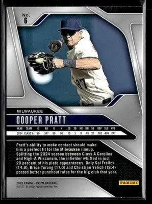 2025 Panini Prizm Cooper Pratt #6 Milwaukee Brewers
