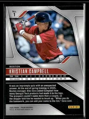 2025 Panini Prizm Kristian Campbell #1 RC Boston Red Sox