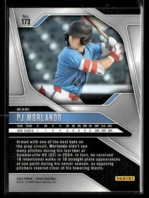 2025 Panini Prizm PJ Morlando #173 Miami Marlins
