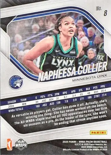 2025 Panini Prizm WNBA #8 Napheesa Collier NM Near Mint ID:83701 - Basketball Card Single