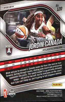 2025 Panini Prizm WNBA Ice Prizm #120 Jordin Canada - Basketball Card Single