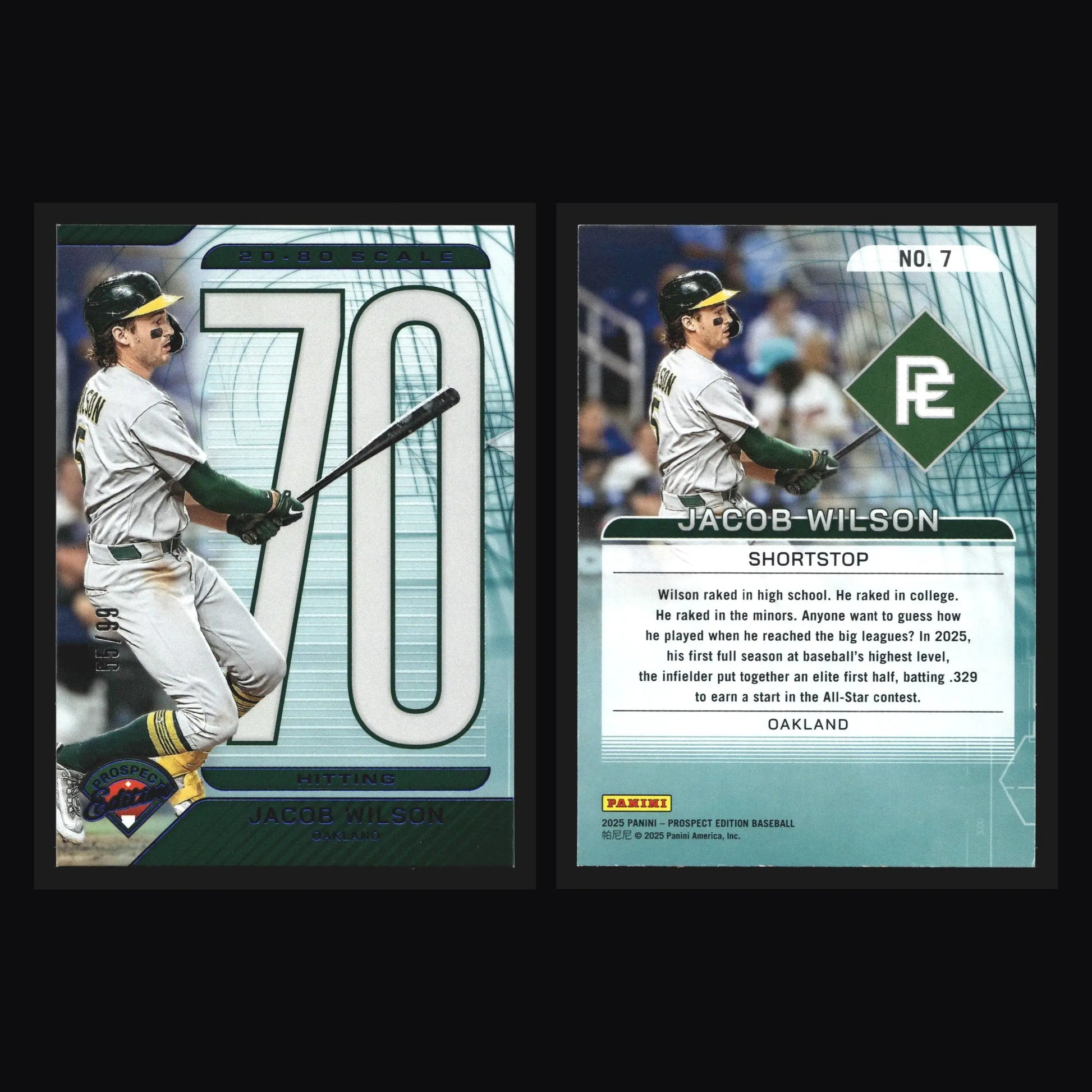 2025 Panini Prospect Edition #7 Jacob Wilson 20-80 Scale Blue /99 Athletics - Baseball Card Single