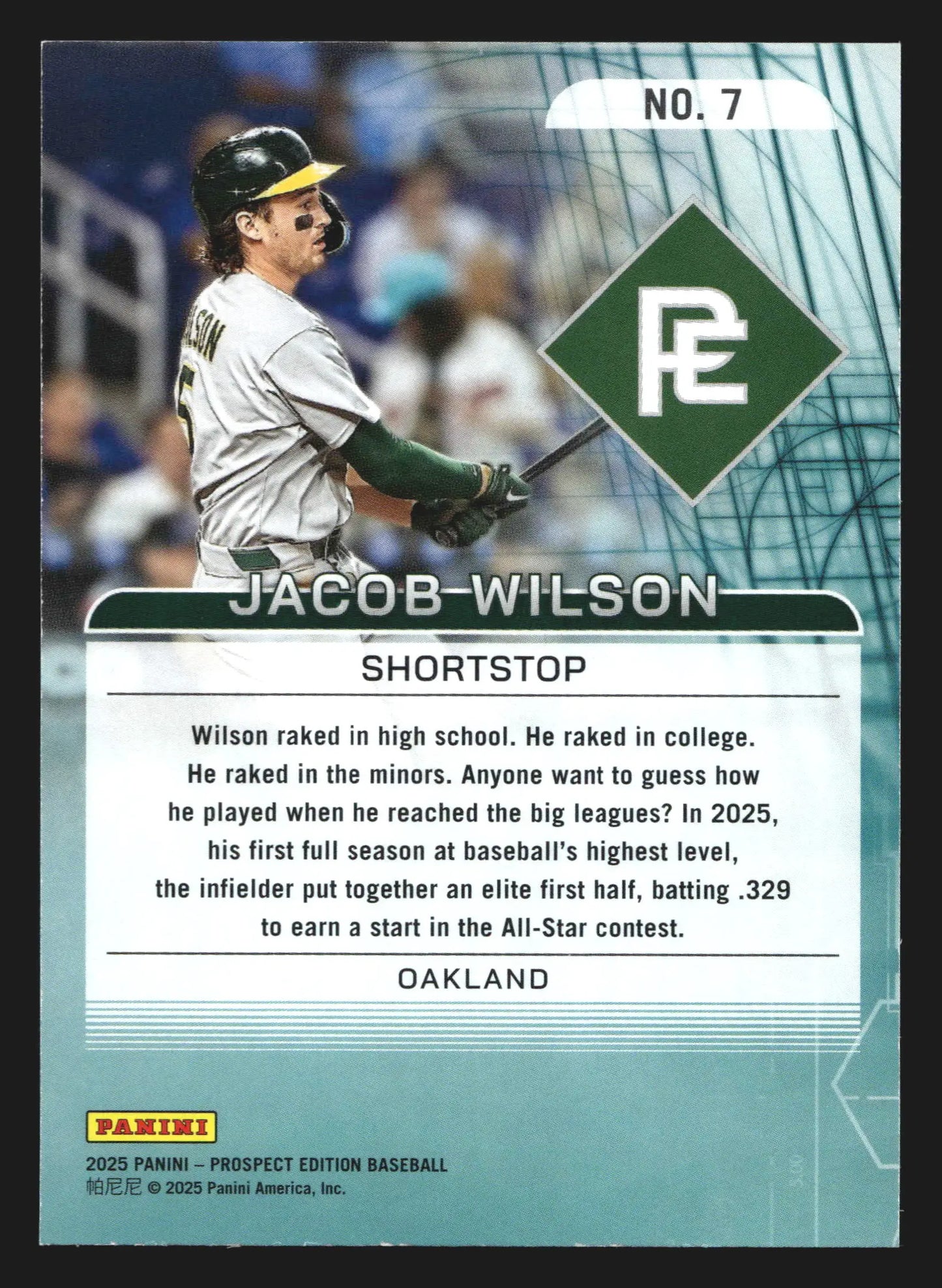 2025 Panini Prospect Edition #7 Jacob Wilson 20-80 Scale Blue /99 Athletics - Baseball Card Single