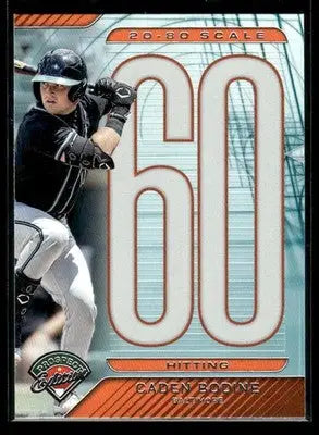 2025 Panini Prospect Edition Caden Bodine #10 20-80 Scale Baltimore Orioles - Baseball Card Single