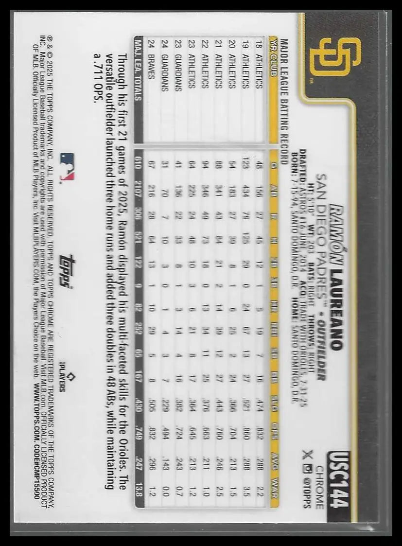 2025 Panini Stars & Stripes USA Baseball #183 Ty Chambless - Baseball Card Single