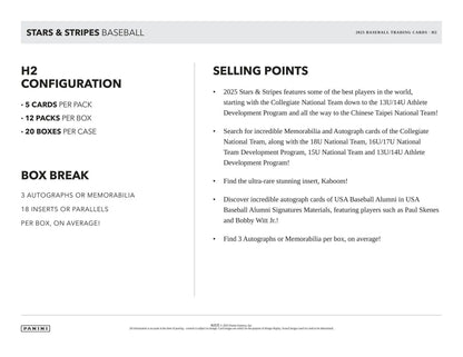 2025 Panini USA Stars & Stripes Baseball H2 Box - Sports Card Hobby Boxes