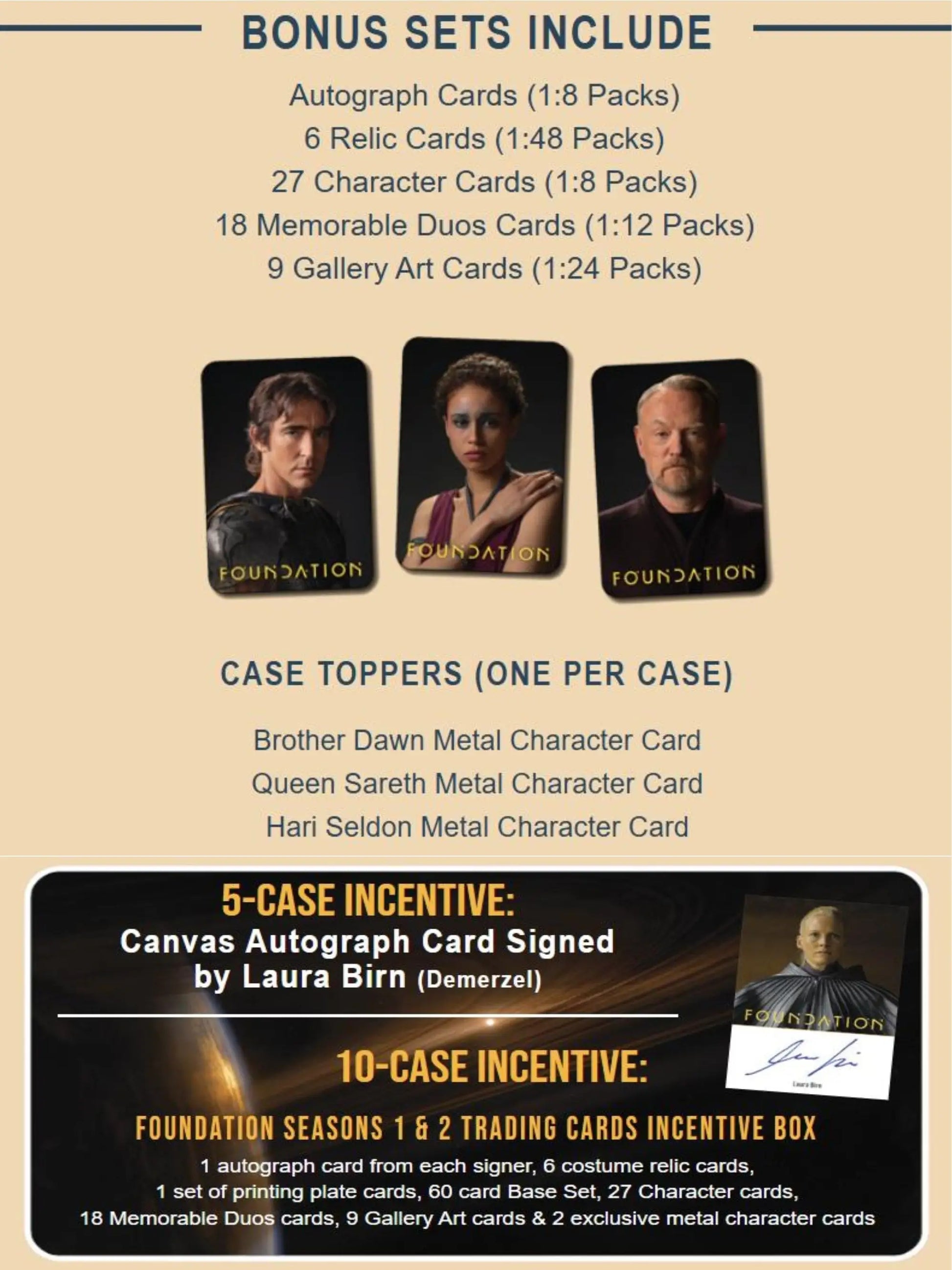 Promotional poster for bonus sets and incentives in 2025 Rittenhouse Foundation Seasons hobby box