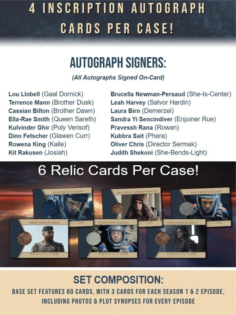 Promotional poster for collectible trading cards in 2025 Rittenhouse Foundation Seasons hobby box