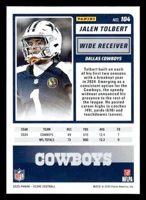 2025 Score #104 Jalen Tolbert - Football Card Single