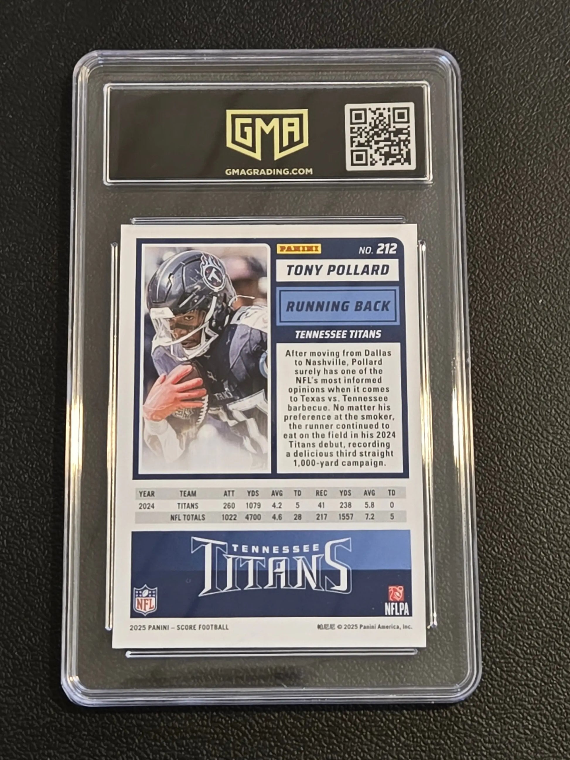 2025 Score #212 Tony Pollard Showcase GMA 8.5 #/250 - Football Card Single