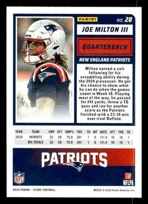 2025 Score #28 Joe Milton III - Football Card Single