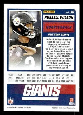 2025 Score #30 Russell Wilson - Football Card Single