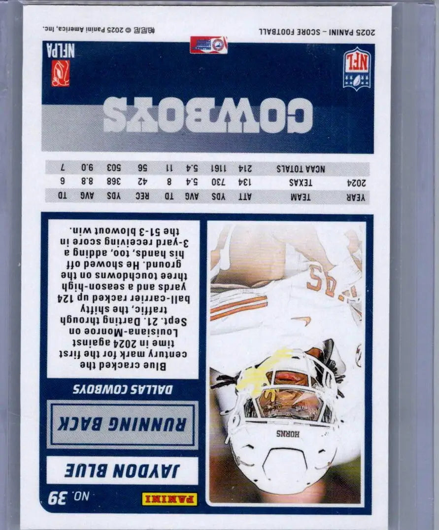 Football card featuring Jaydon Blue from 2025 Score #39 collectible product